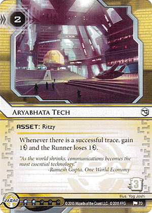 Aryabhata Tech 